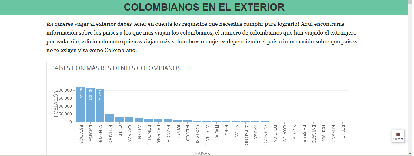 COLOMBIANOS EN EL EXTERIOR 