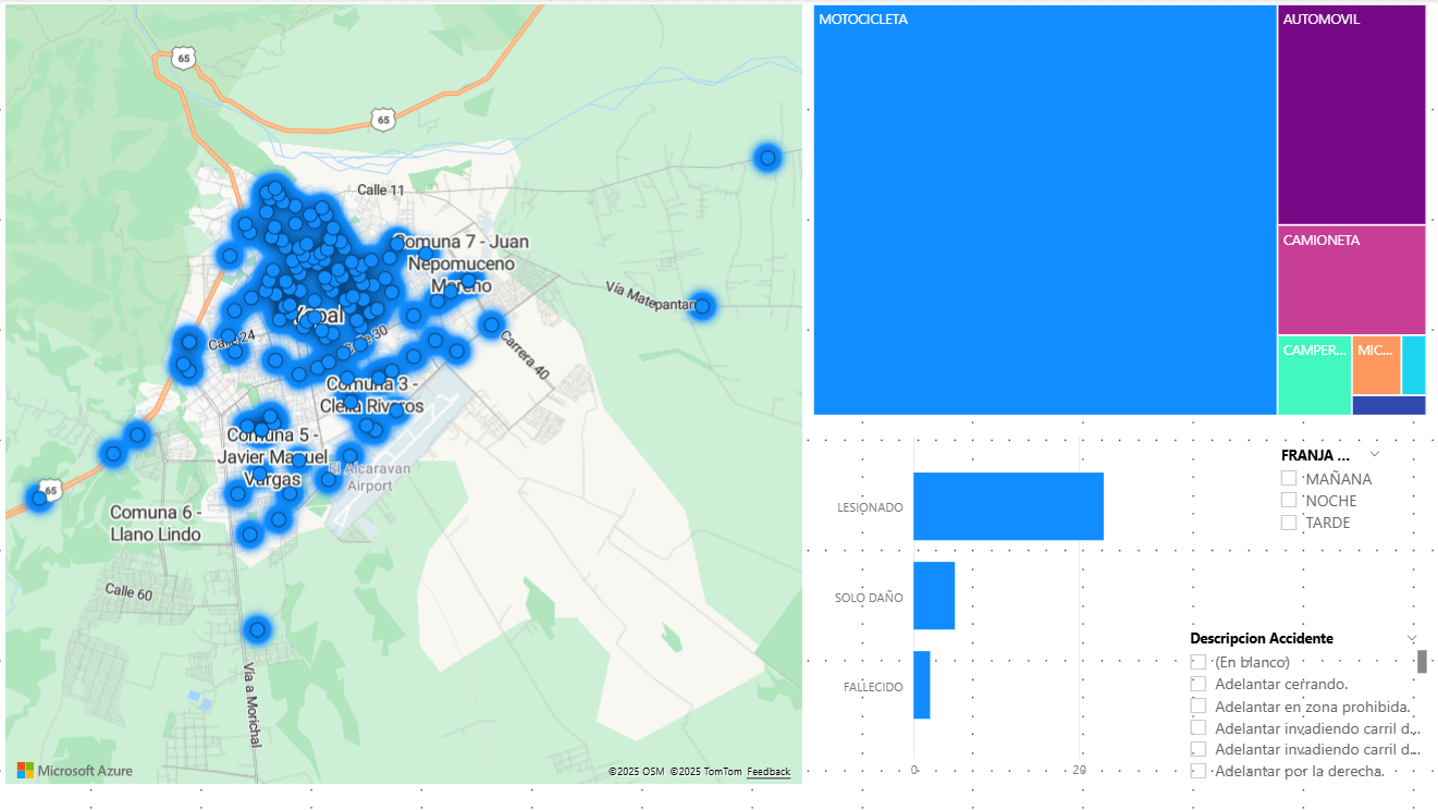 Imagen parcial del producto