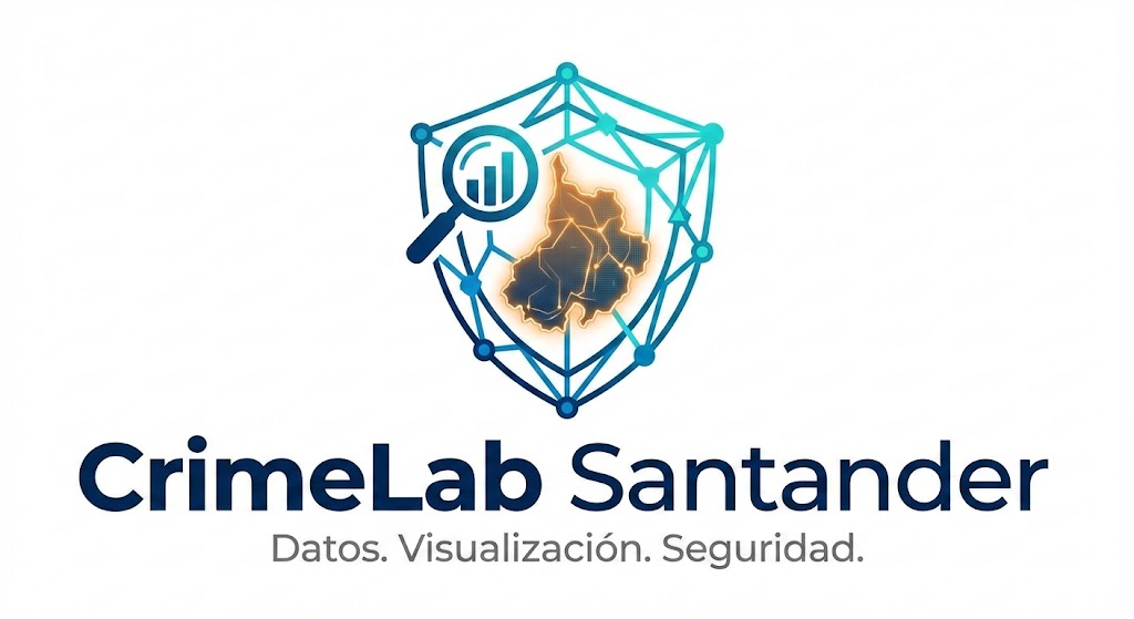 CrimeLab Santander