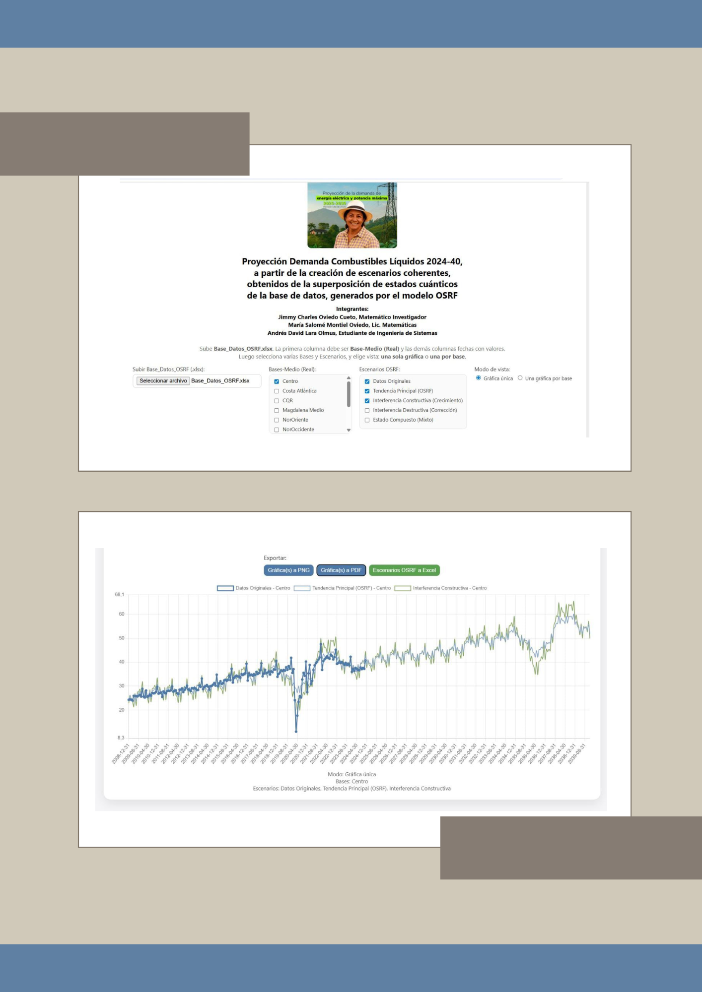 La anterior imagen es la presentación de la Interfaz del proyecto.