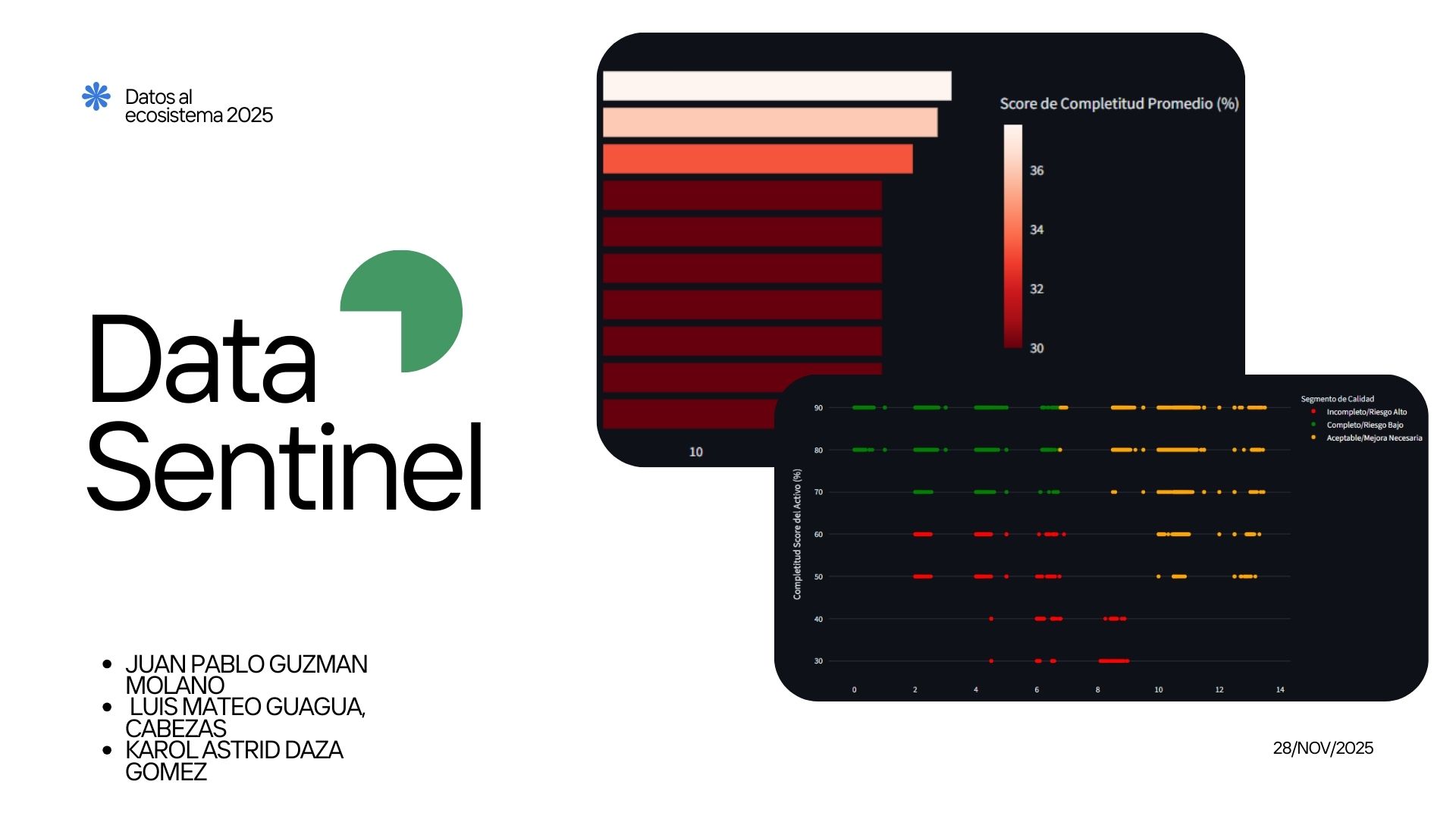 Data Sentinel : Priorización de Activos de Datos 