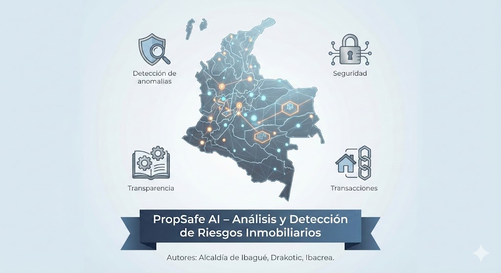 Ilustración de portada con diseño institucional moderno en tonos azules y grises. Muestra un mapa de Colombia con conexiones digitales estilo red neuronal y puntos de datos resaltados, rodeado de iconos que representan seguridad y transacciones. Una cinta central destaca el título: 'PropSafe AI – Análisis y Detección de Riesgos Inmobiliarios'. En la parte inferior se leen los créditos: 'Autores: Alcaldía de Ibagué, Drakotic, Ibacrea'.