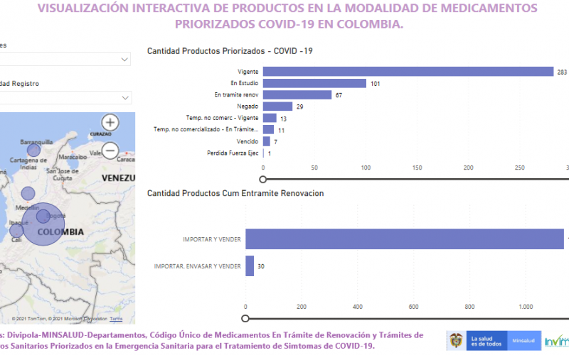 Visualización Interactiva de productos en la modalidad de medicamentos priorizados COVID 19 por Departamentos en Colombia