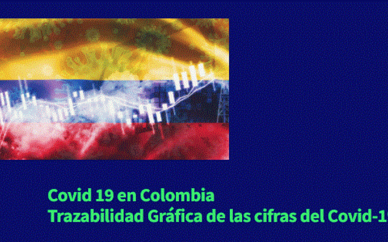 Trazabilidad Covid-19 Colombia