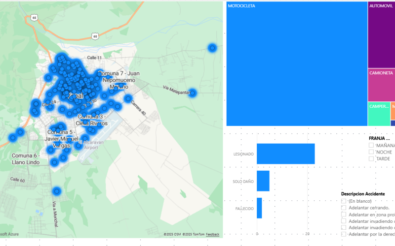 Imagen parcial del producto