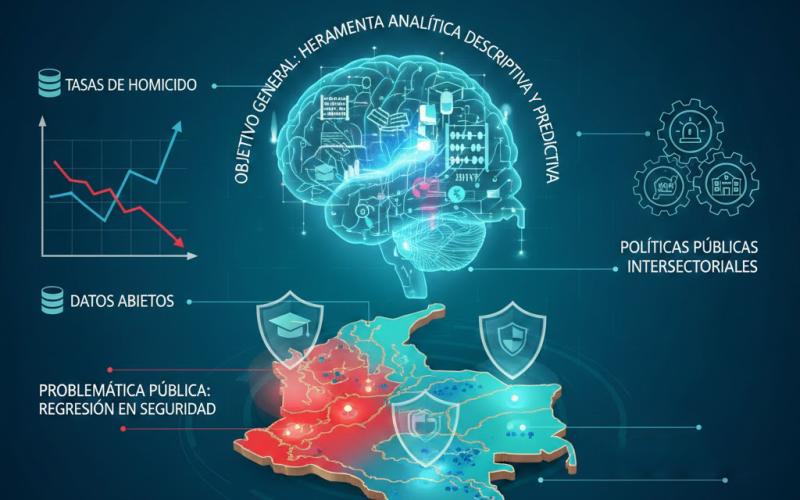 ANÁLISIS DEL IMPACTO DE LA EDUCACIÓN SOBRE LA TASA DE HOMICIDIOS EN COLOMBIA