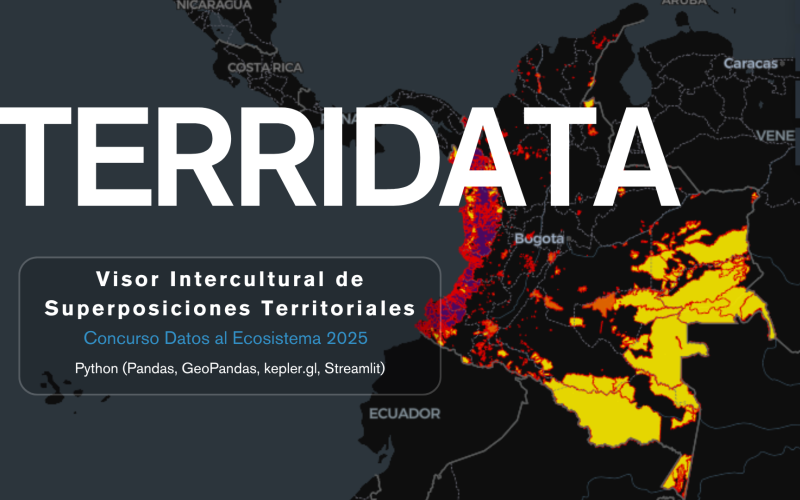TERRIDATA
