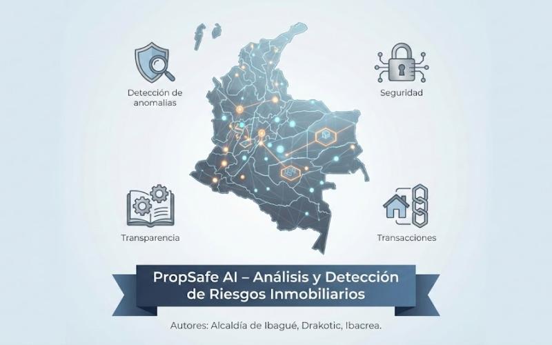Ilustración de portada con diseño institucional moderno en tonos azules y grises. Muestra un mapa de Colombia con conexiones digitales estilo red neuronal y puntos de datos resaltados, rodeado de iconos que representan seguridad y transacciones. Una cinta central destaca el título: 'PropSafe AI – Análisis y Detección de Riesgos Inmobiliarios'. En la parte inferior se leen los créditos: 'Autores: Alcaldía de Ibagué, Drakotic, Ibacrea'.