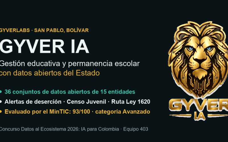GyverLabs