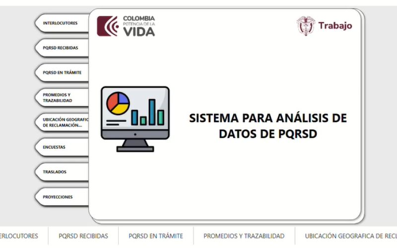 Tablero PQRSD del Ministerio del Trabajo